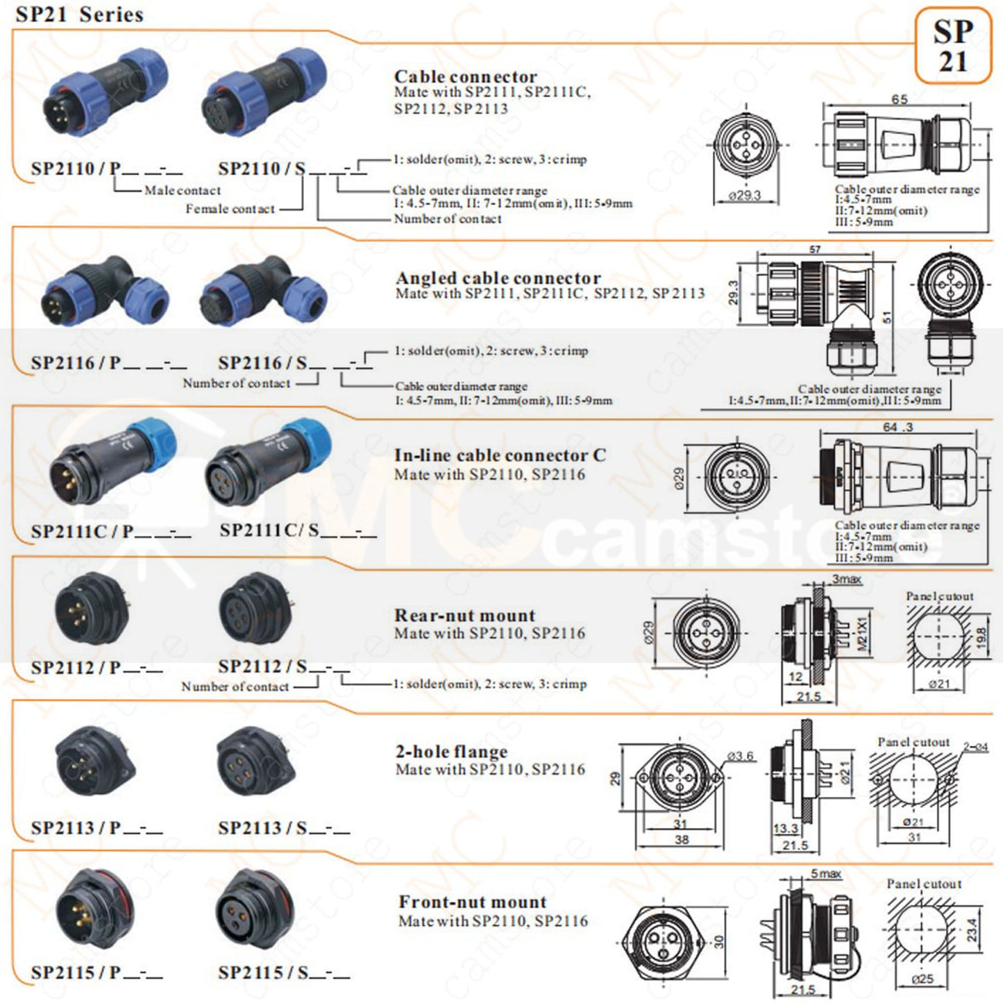 2 Pin Aviation Circular Connector 12V 30A for BLUETTI AC200MAX AC300 EP500 RV DC Output Waterproof IP68 4-12mm Cable Plug Male Contact
