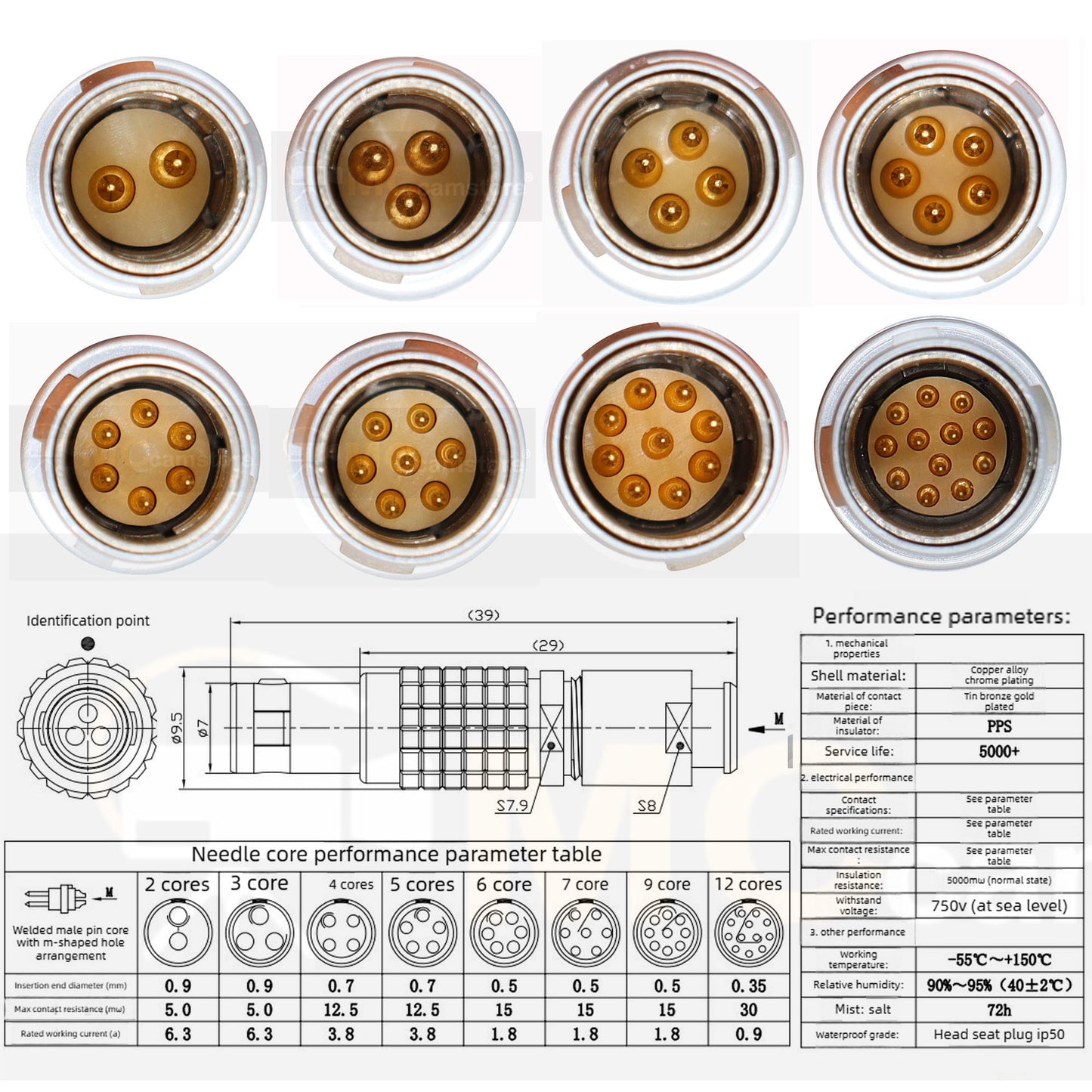 FGC 0B 2 3 4 5 6 7 9 12 Pin Aviation Connector, Push-pull Self-lock Fast Male Plug for Industrial Power Signal Medical Connect