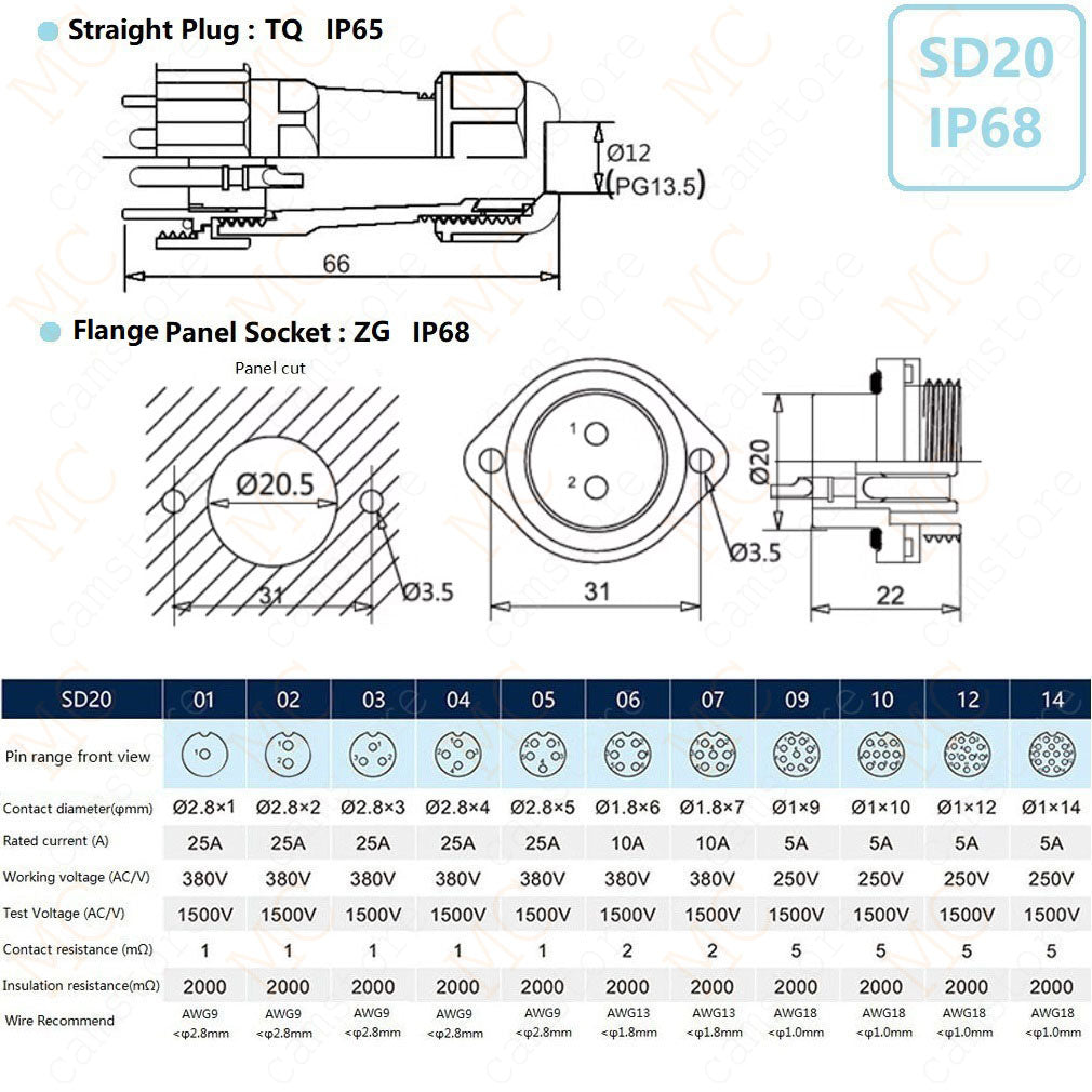 SD20 IP68 Waterproof Connector, 1 - 14 pin IP68 Aviation Power Connector