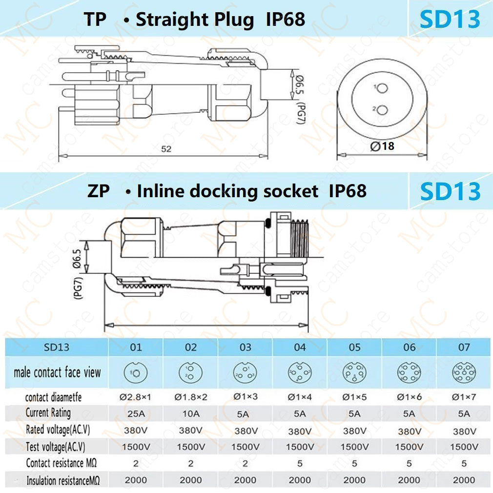 SD13 IP68 Waterproof Connector, 1 2 3 4 5 6 7 pin, Panel mount / Inline docking Aviation Power Connector