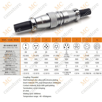 WEIPU WS20 Aviation Connector, 2 3 4 5 6 7 8 9 12 15pin Industrial Electrical Power Cable Plug Socket