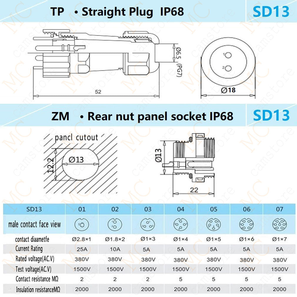 SD13 IP68 Waterproof Connector, 1 2 3 4 5 6 7 pin, Panel mount / Inline docking Aviation Power Connector