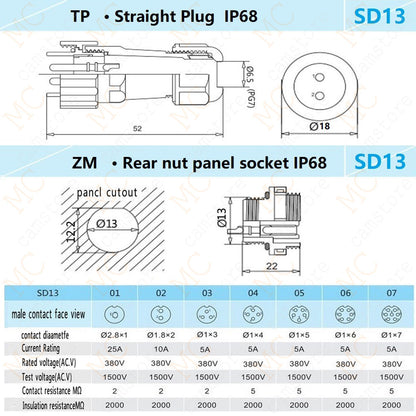 SD13 IP68 Waterproof Connector, 1 2 3 4 5 6 7 pin, Panel mount / Inline docking Aviation Power Connector