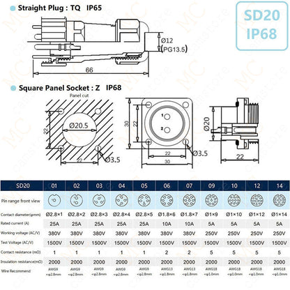 SD20 IP68 Waterproof Connector, 1 - 14 pin IP68 Aviation Power Connector