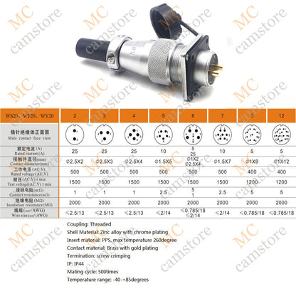 WEIPU WS20 Aviation Connector, 2 3 4 5 6 7 8 9 12 15pin Industrial Electrical Power Cable Plug Socket