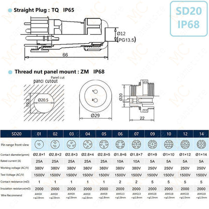 SD20 IP68 Waterproof Connector, 1 - 14 pin IP68 Aviation Power Connector