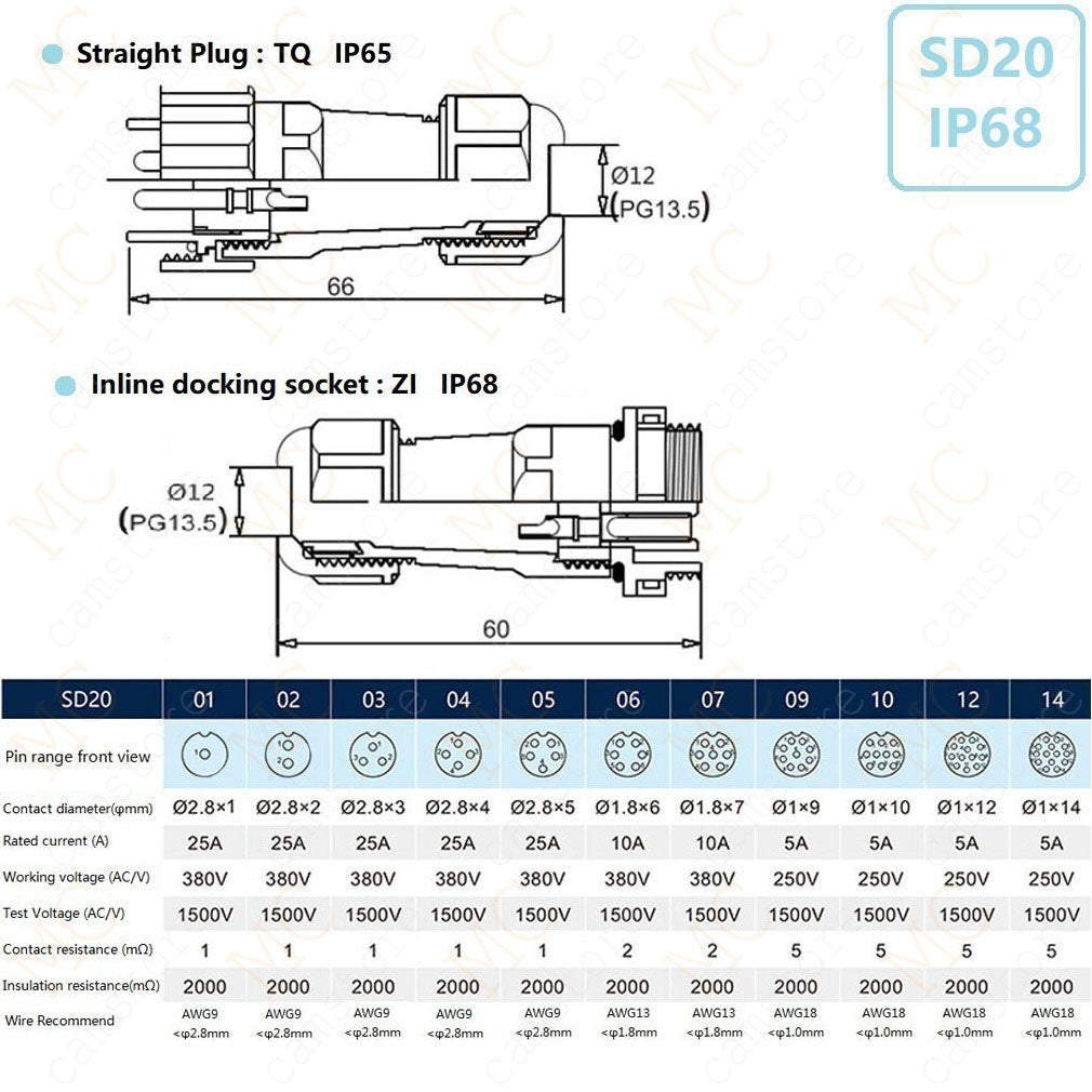 SD20 IP68 Waterproof Connector, 1 - 14 pin IP68 Aviation Power Connector