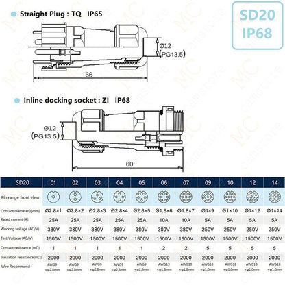 SD20 IP68 Waterproof Connector, 1 - 14 pin IP68 Aviation Power Connector